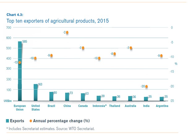 agri1.png